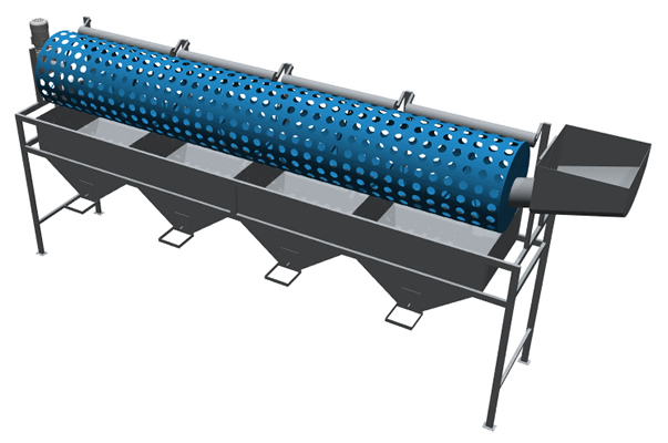 rotary sizer machine